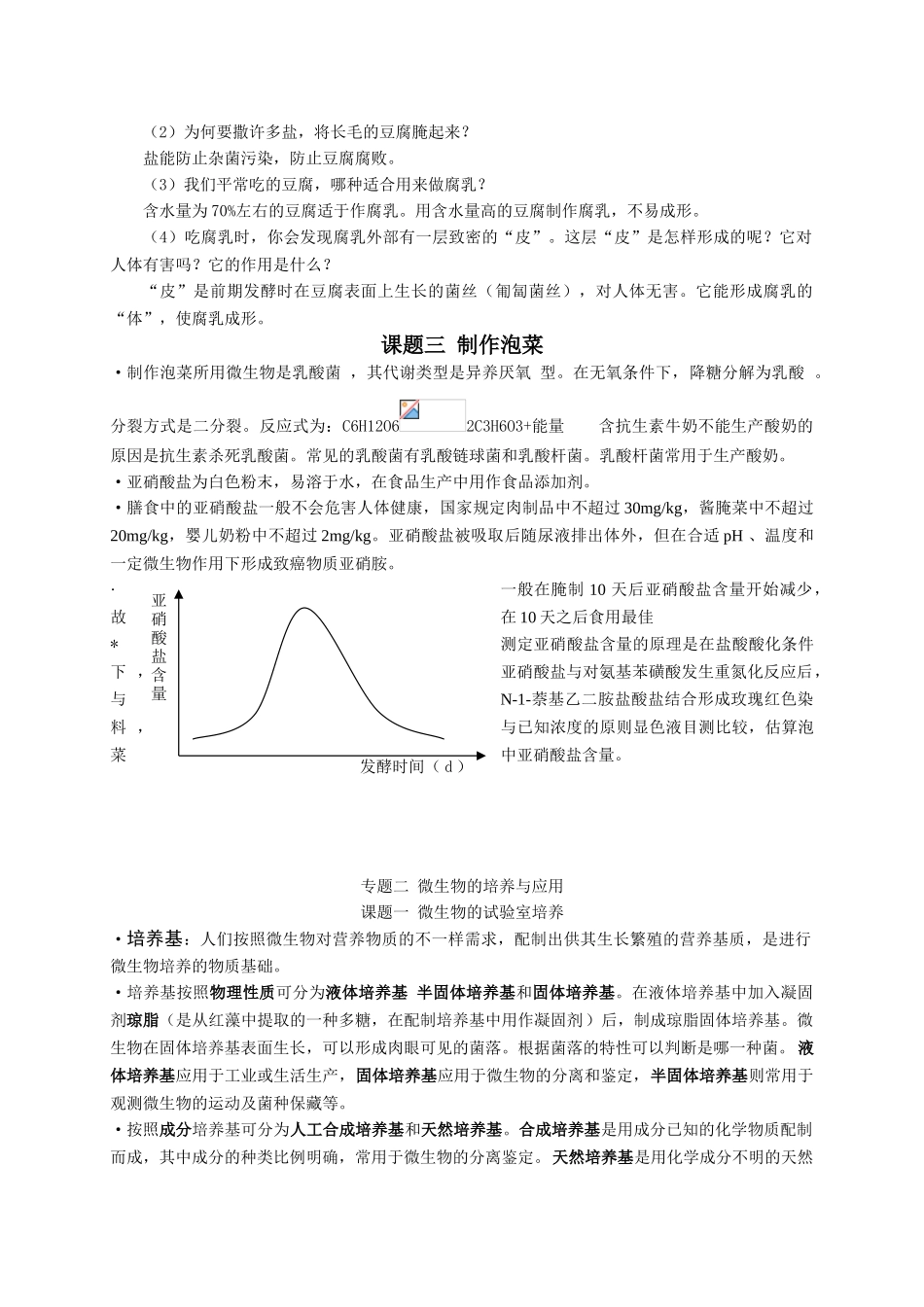 2024年高中生物选修一生物技术实践知识点总结_第3页