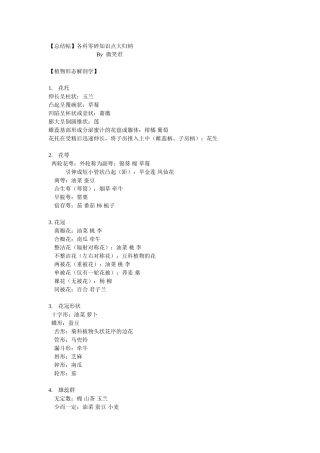 2024年各科知识点归纳Smile微笑