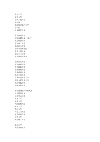 2024年各学校考研专业课真题