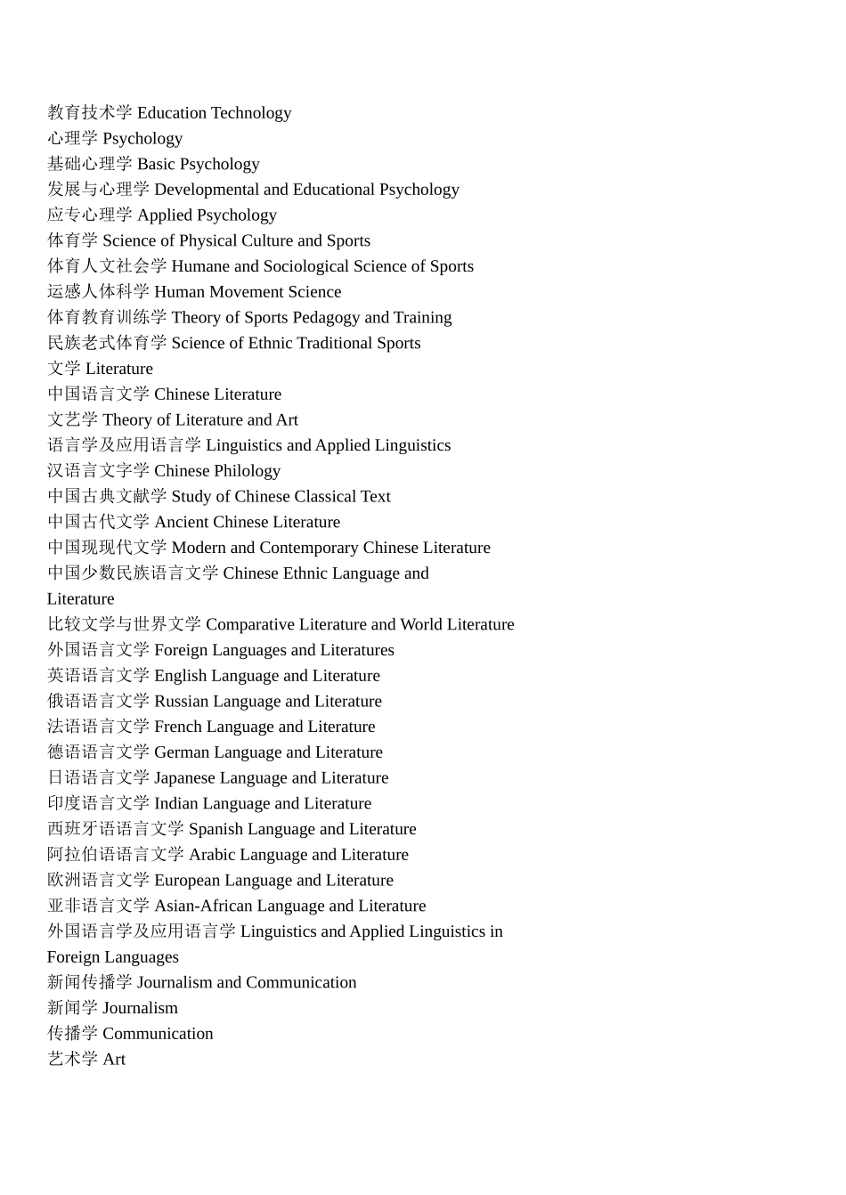 2024年各专业的英文翻译剖析_第3页