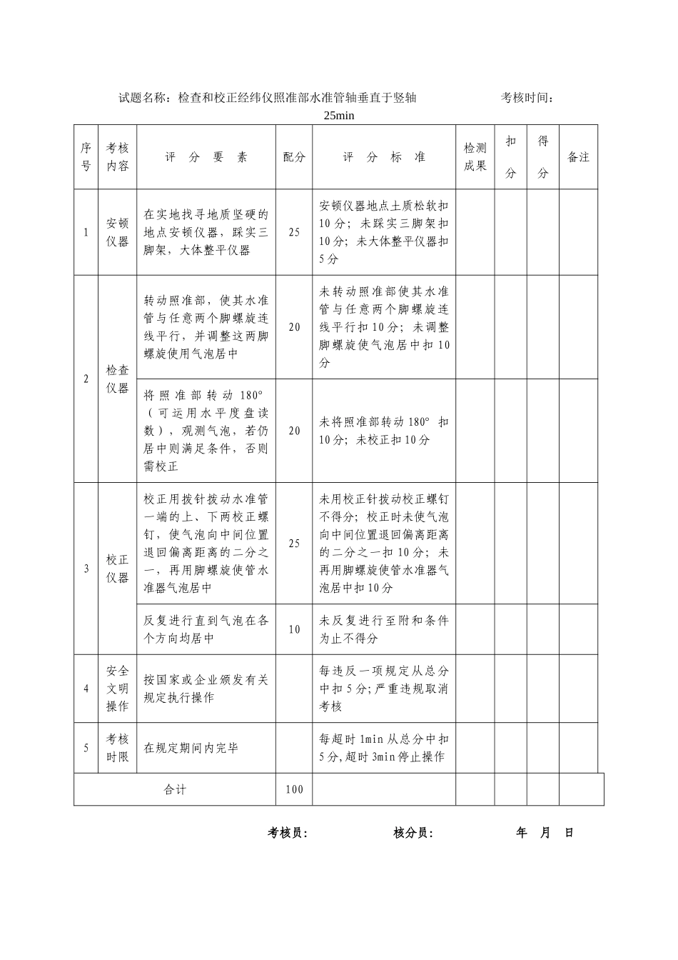 2024年工程测量员五级实操_第2页