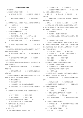 2024年公安基础知识题库