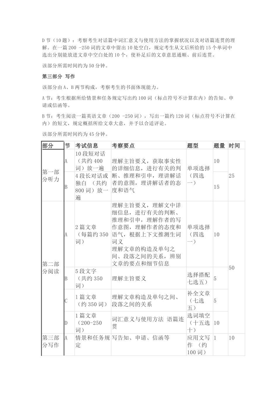 2024年公共英语三级考试大纲_第3页