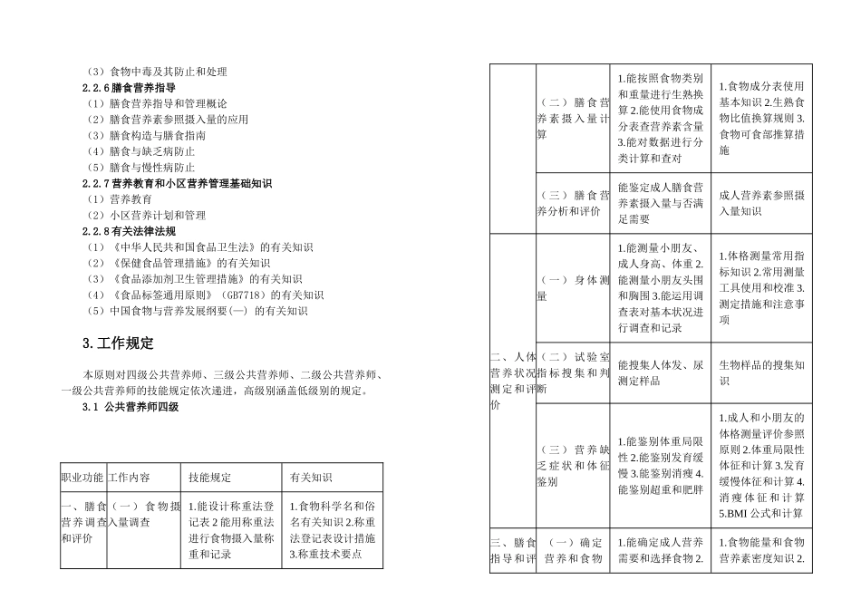 2024年公共营养师国家职业标准范文_第3页