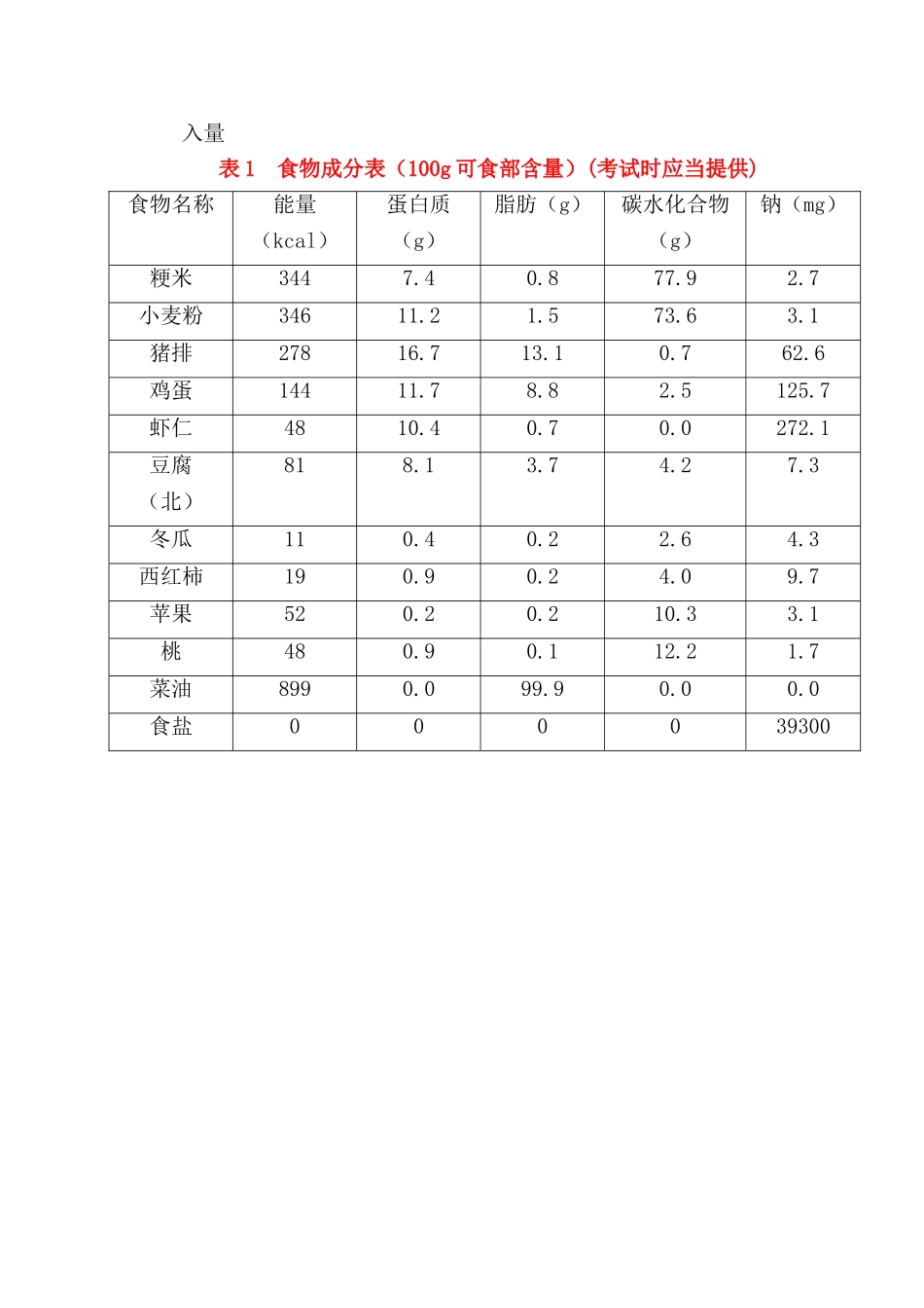 2024年公共营养师三级考试试卷及参考答案_第3页