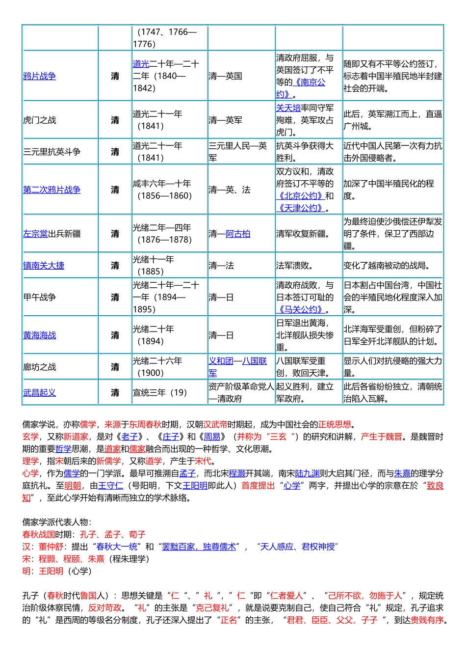 2024年公考常识知识点_第2页