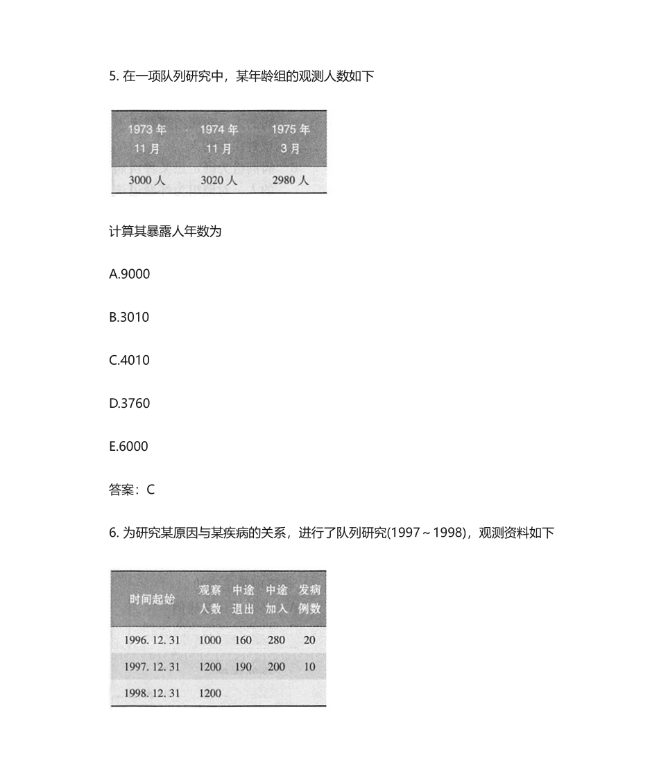 2024年公卫执业医师分类模拟题_第3页