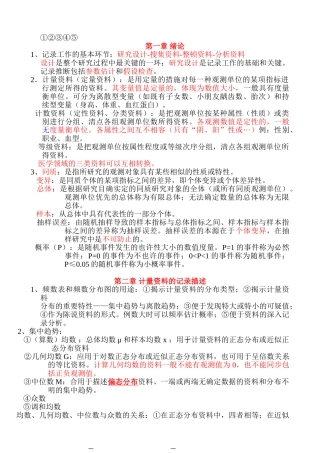 2024年公卫执业医师卫生统计学知识点整理