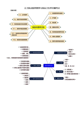2024年公卫执业医师营养与食品卫生学核心考点