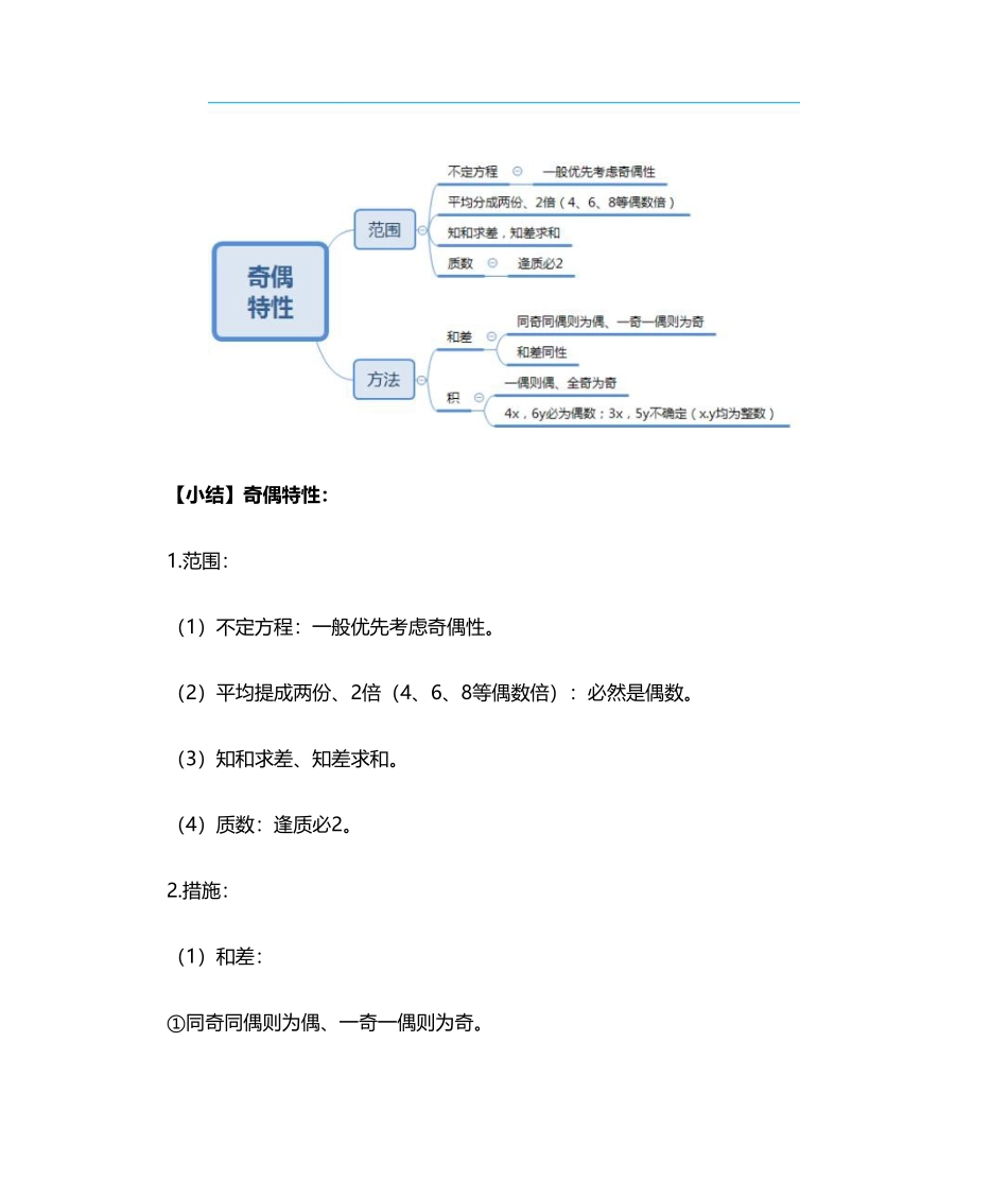 2024年公务员考试 行测  数量关系_第2页