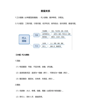 2024年公务员考试 行测  数量关系