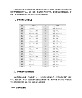 2024年公务员考试行测：词语搭配技巧