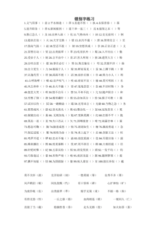 2024年公务员考试行测错别字合集