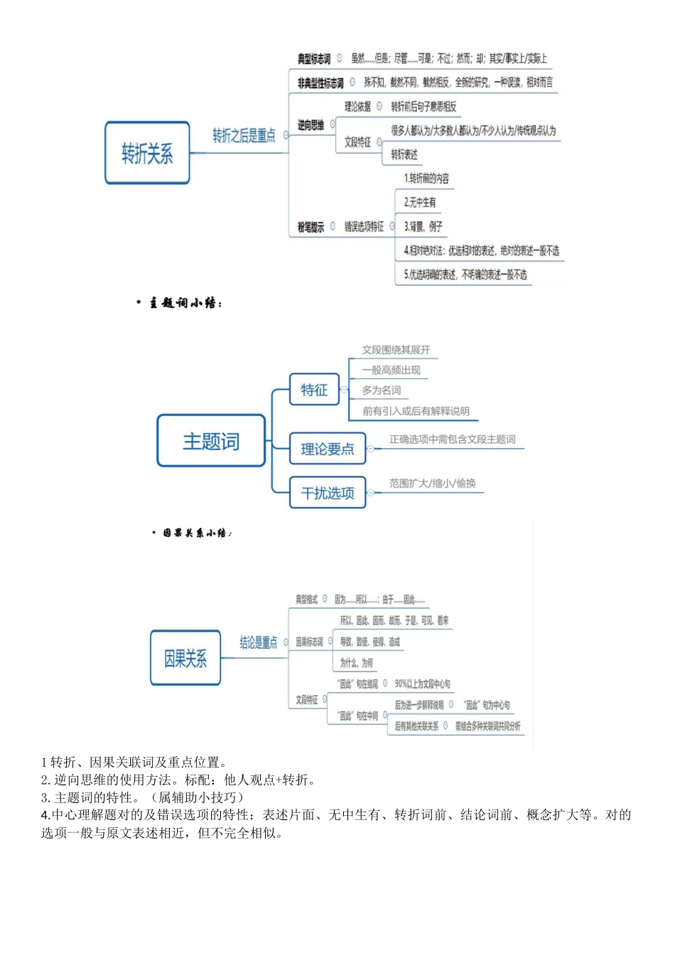 2024年公务员考试行测关键知识点系统整理_第2页