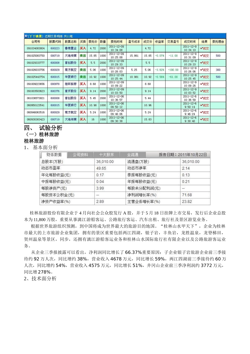 2024年股票模拟实验报告_第2页