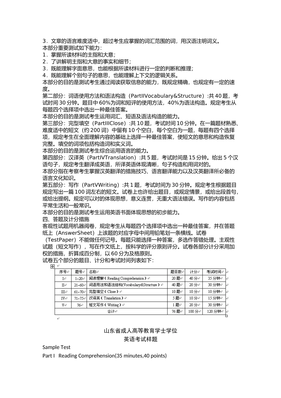 2024年关于山东省成人高等教育学士学位英语考试大纲及样题_第2页