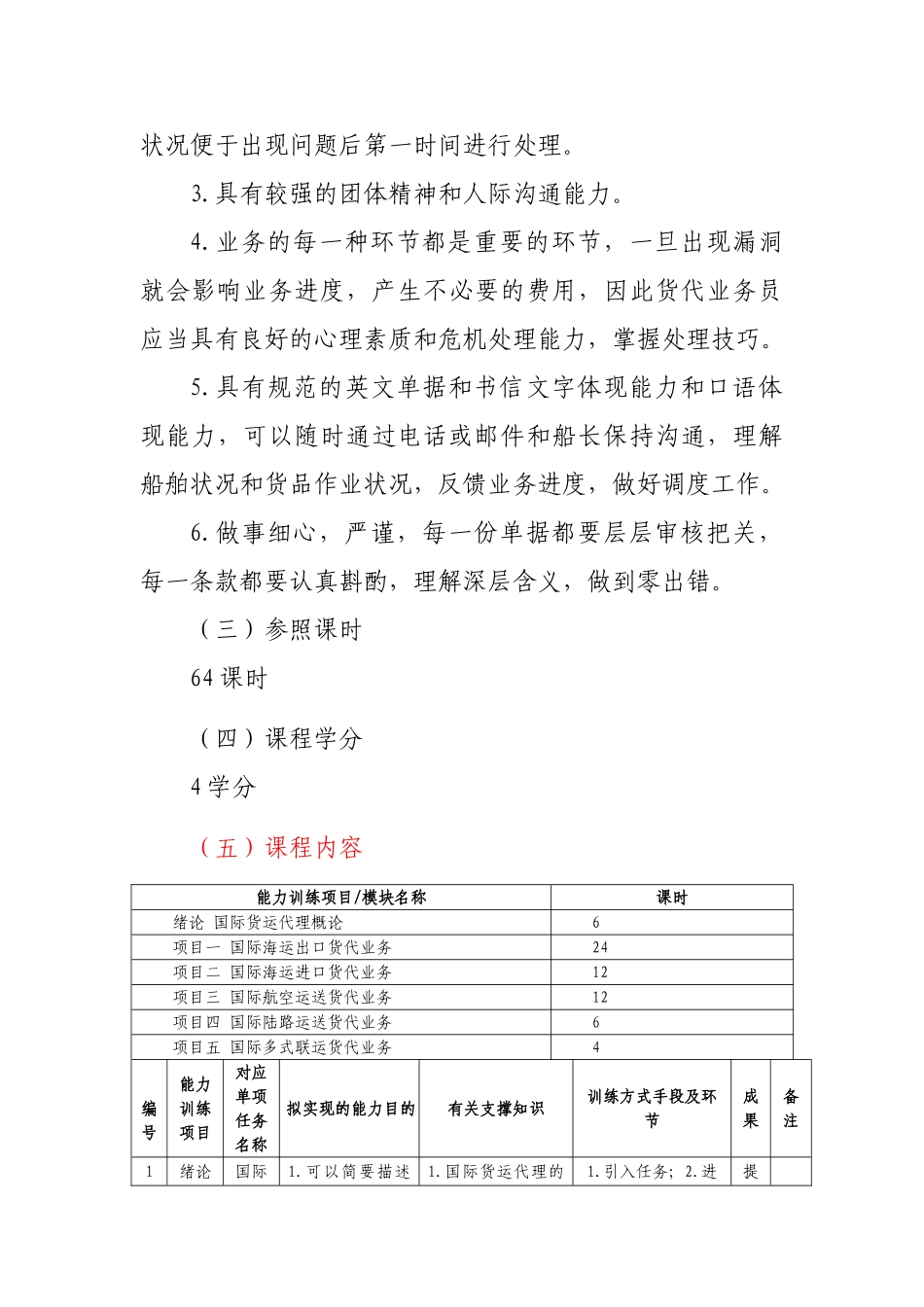 2024年国际货运代理课程实用标准_第3页