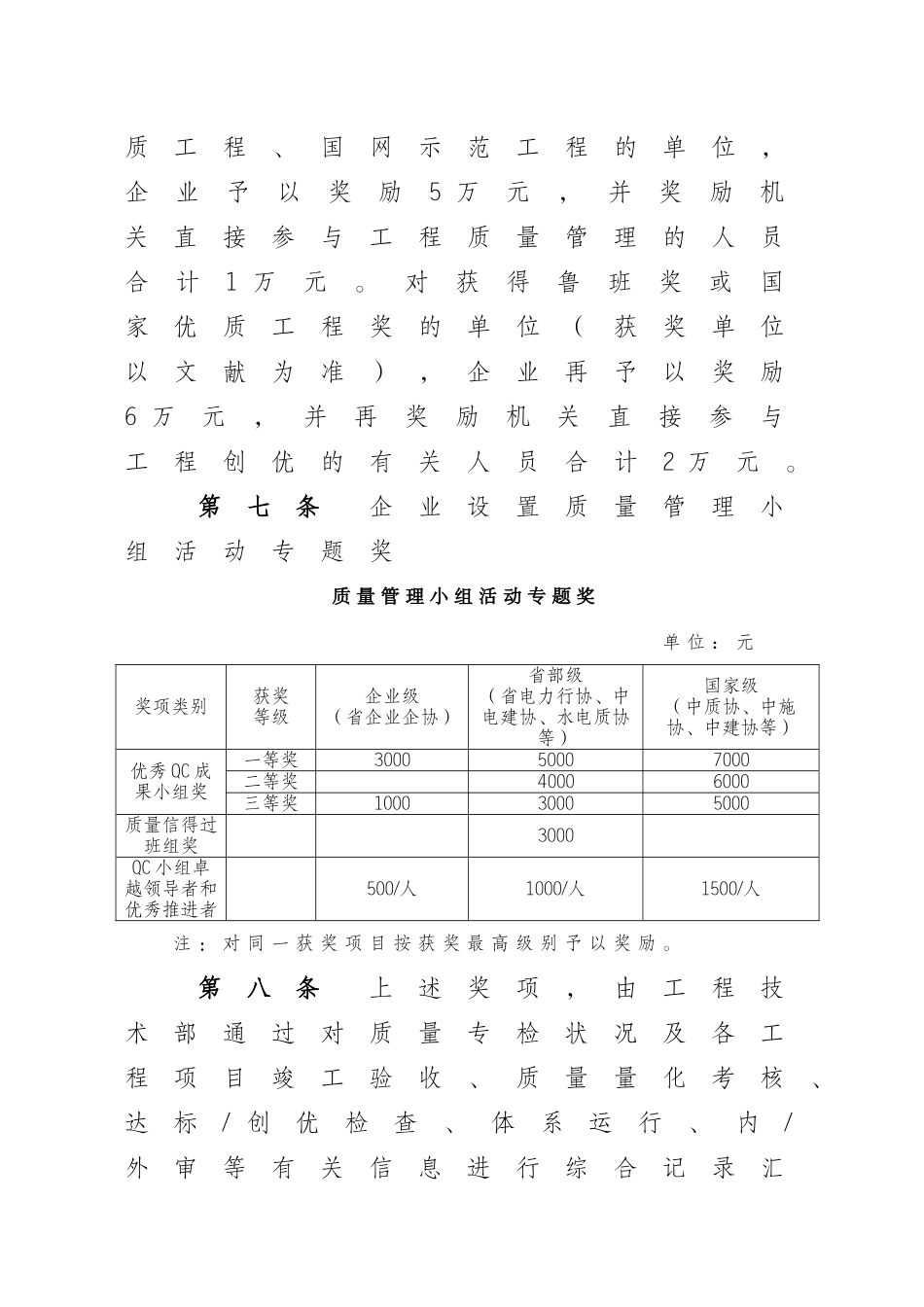 2024年国网山西送变电工程有限公司质量工作奖惩细则_第3页