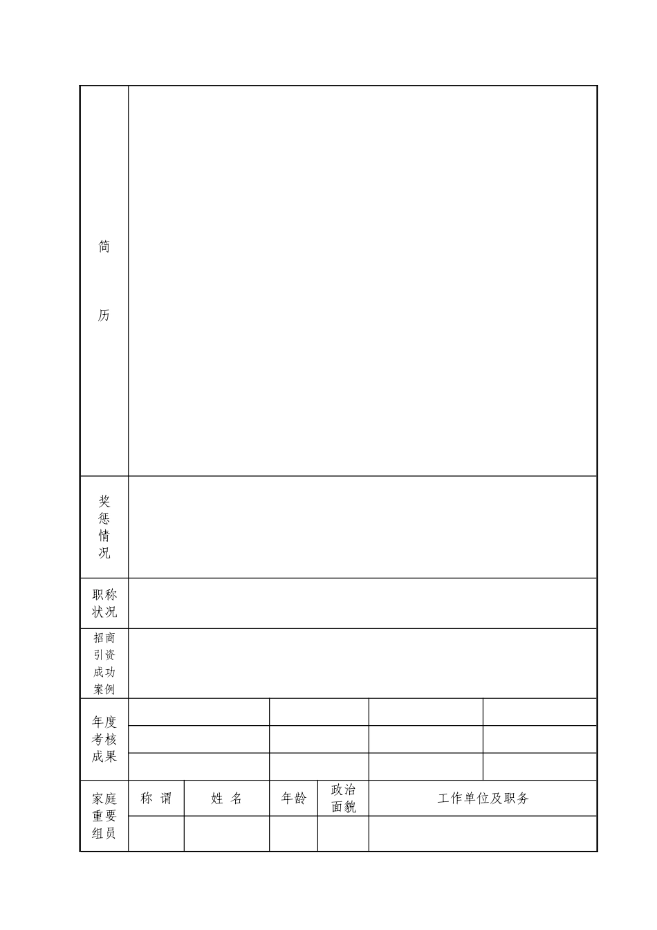 2024年海门市公开选拔领导干部报名表_第2页