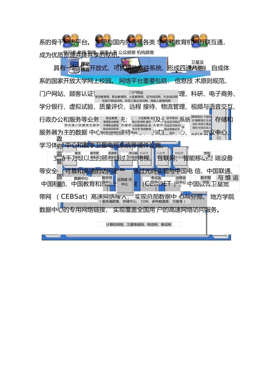 2024年互联网平台建设实施方案_第2页