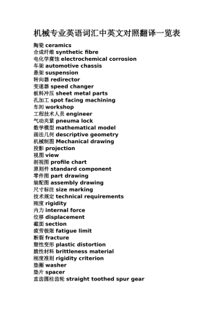 2024年机械专业中英文对照翻译大全讲解