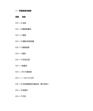 2024年计算机常用快捷键