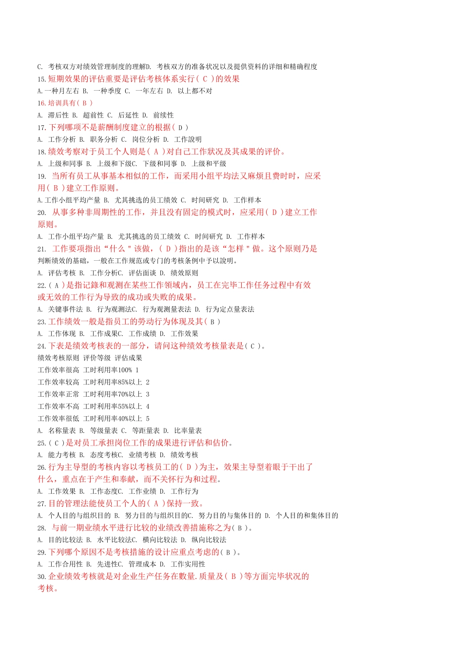 2024年绩效管理试题库_第2页
