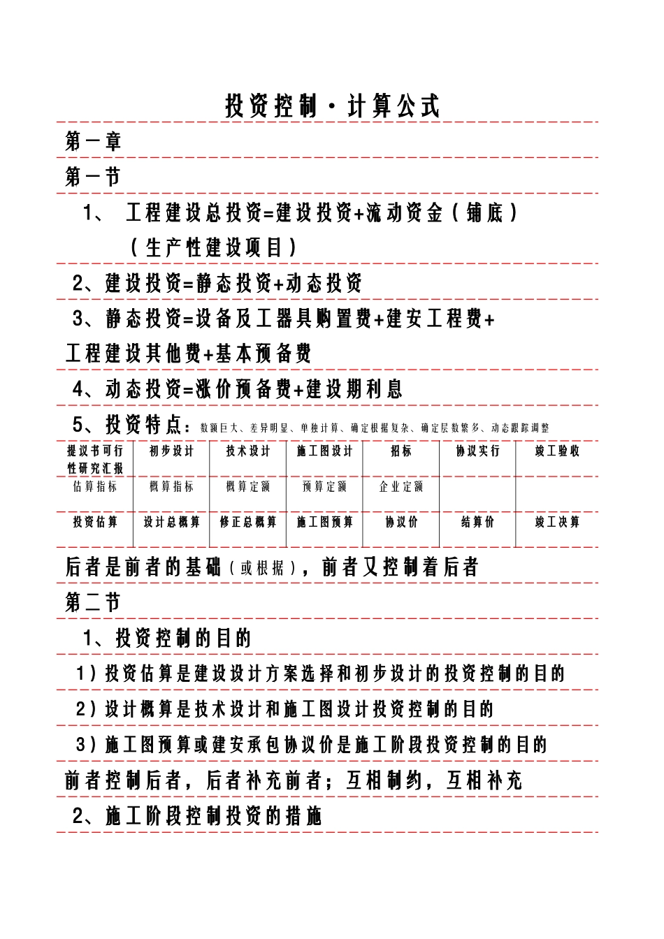 2024年监理师投资控制公式总结_第1页