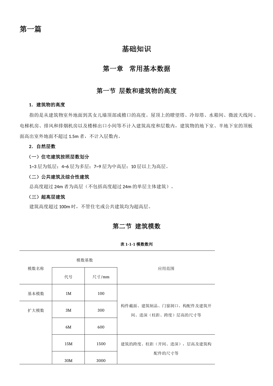 2024年建筑师设计指导手册_第1页