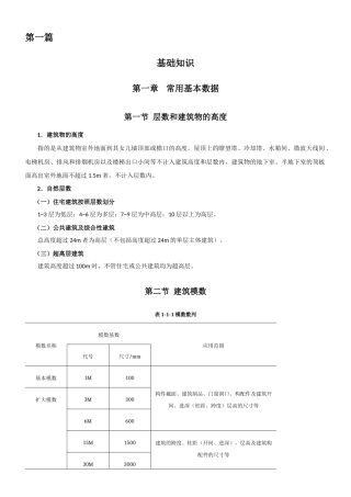 2024年建筑师设计指导手册