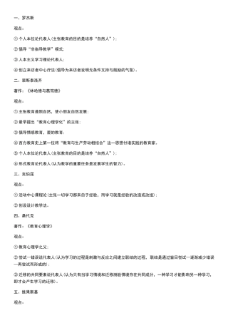 2024年教育知识与能力人物汇总情况