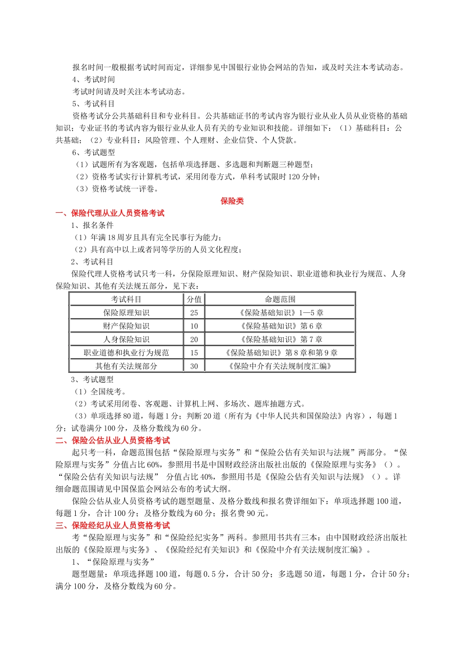 2024年金融类相关职业资格证书考试介绍_第3页