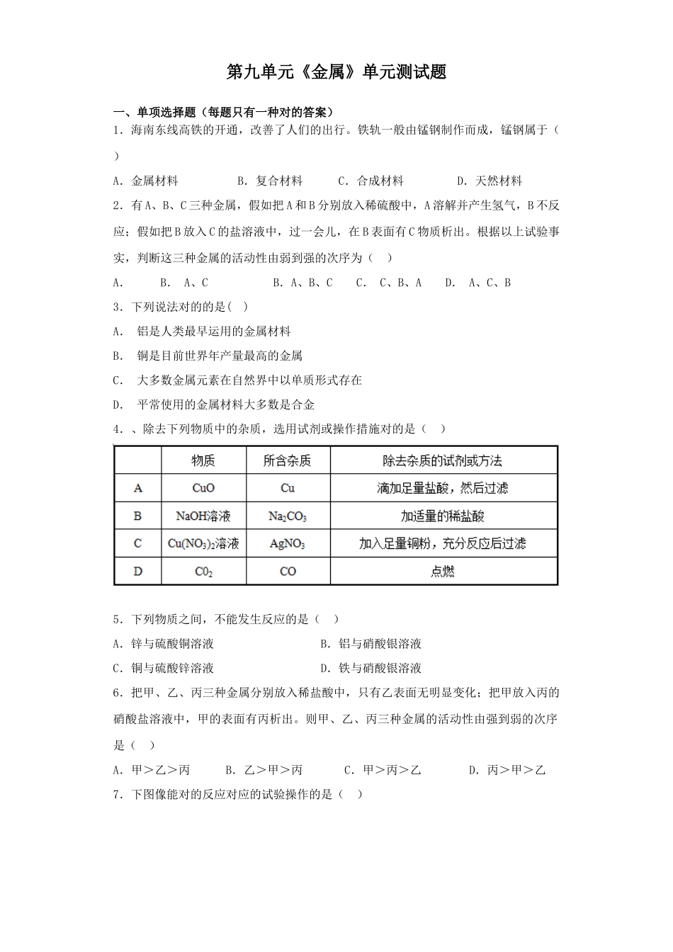 2024年鲁教版初中化学九年级全册第九单元金属单元测试题解析版_第1页