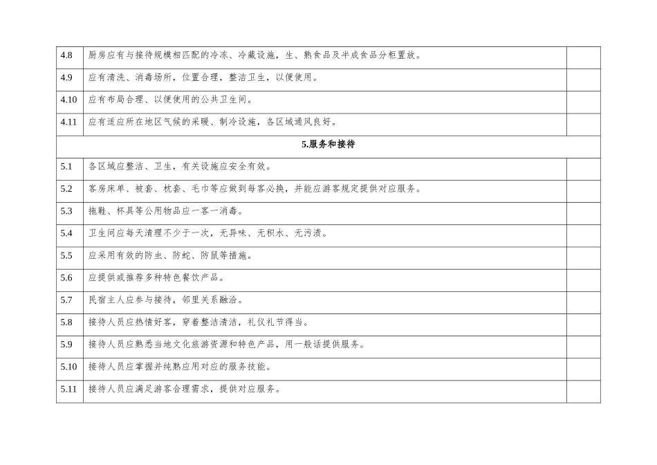 2024年旅游民宿必备项目检查表_第3页