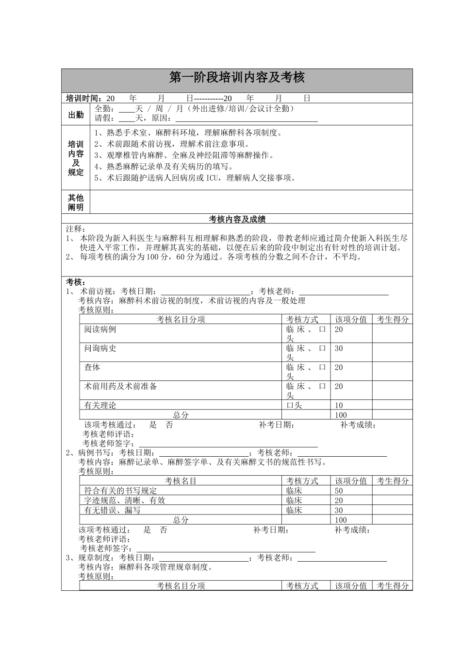 2024年麻醉科住院医师培训计划及表格_第3页