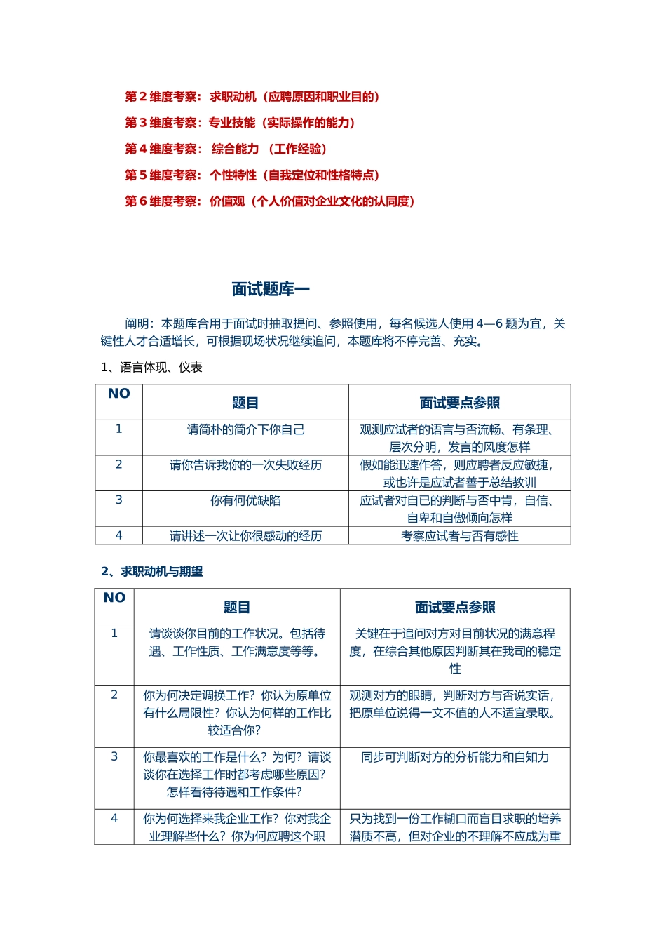 2024年面试纬度及面试题库_第2页