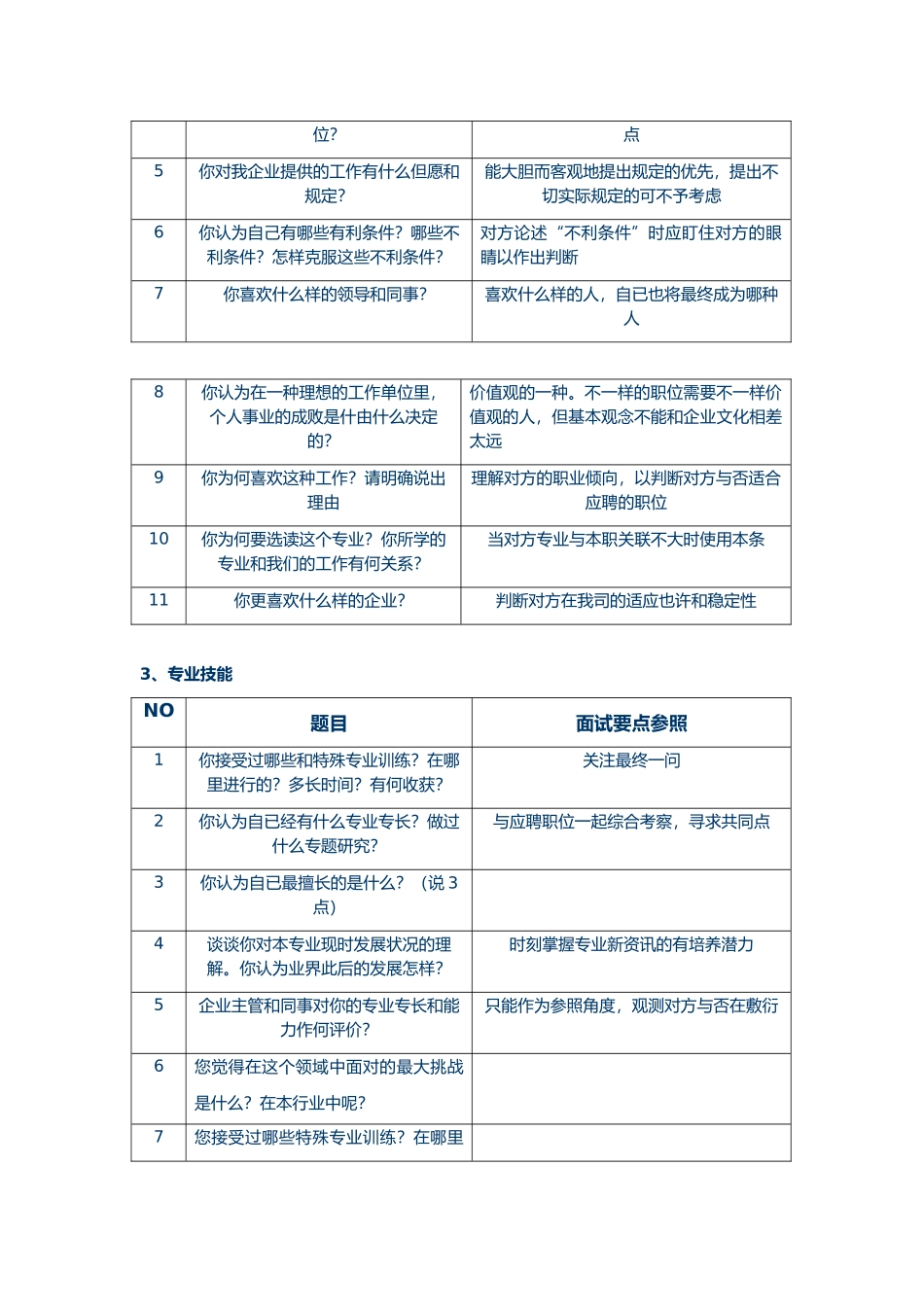 2024年面试纬度及面试题库_第3页