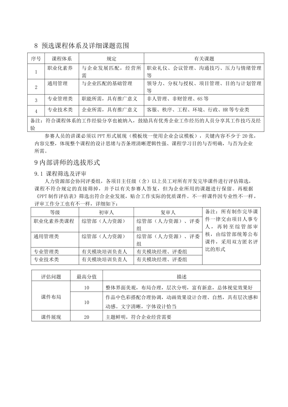 2024年内部讲师选聘大赛方案_第3页
