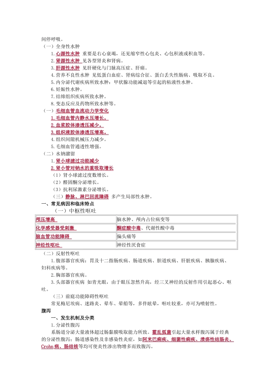 2024年内科主治医师考试基础知识资料记忆_第3页