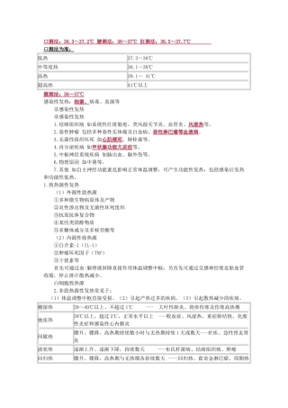 2024年内科主治医师考试基础知识资料记忆