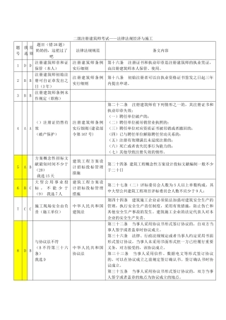 2024年年度二级注册建筑师考试回忆题答案