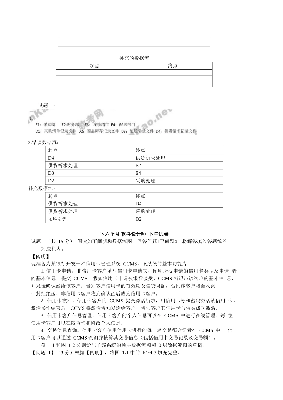 2024年年软件设计师历年真题及答案_第2页