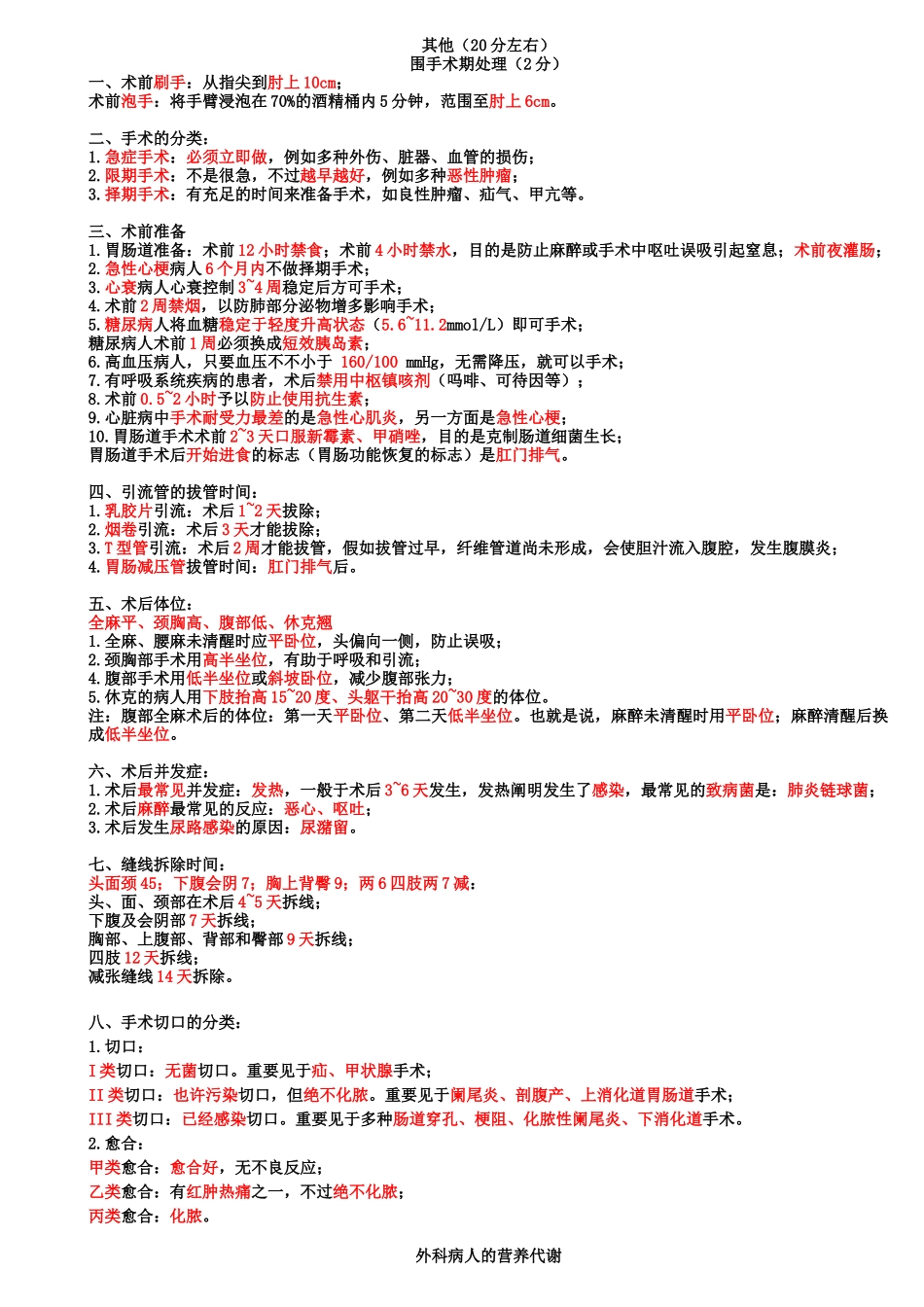 2024年其它执业医师考试电子笔记_第1页