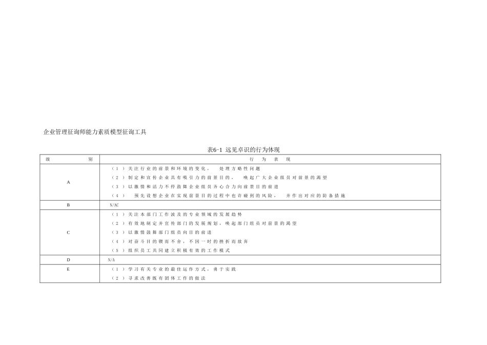 2024年企业管理咨询师能力素质模型咨询工具_第2页