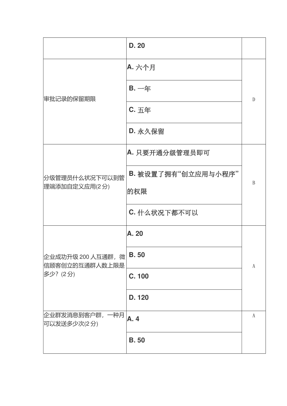 2024年企业微信认证考试2.0重点_第3页