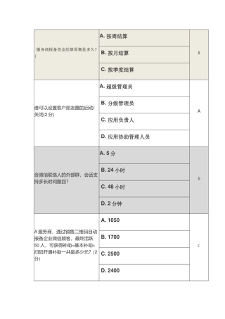 2024年企业微信认证考试2.0重点