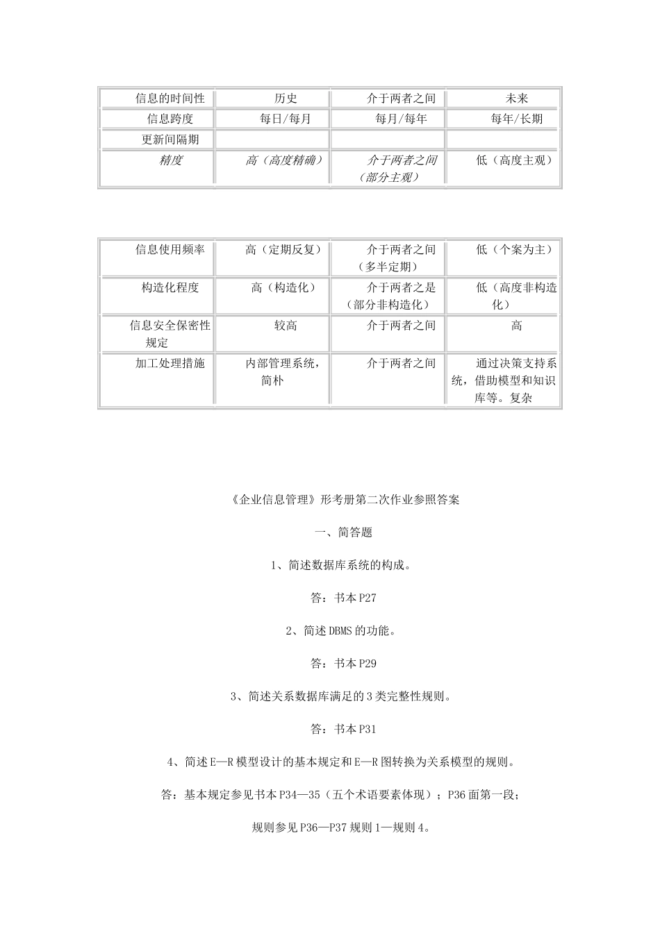 2024年企业信息管理形成性考核册答案_第3页