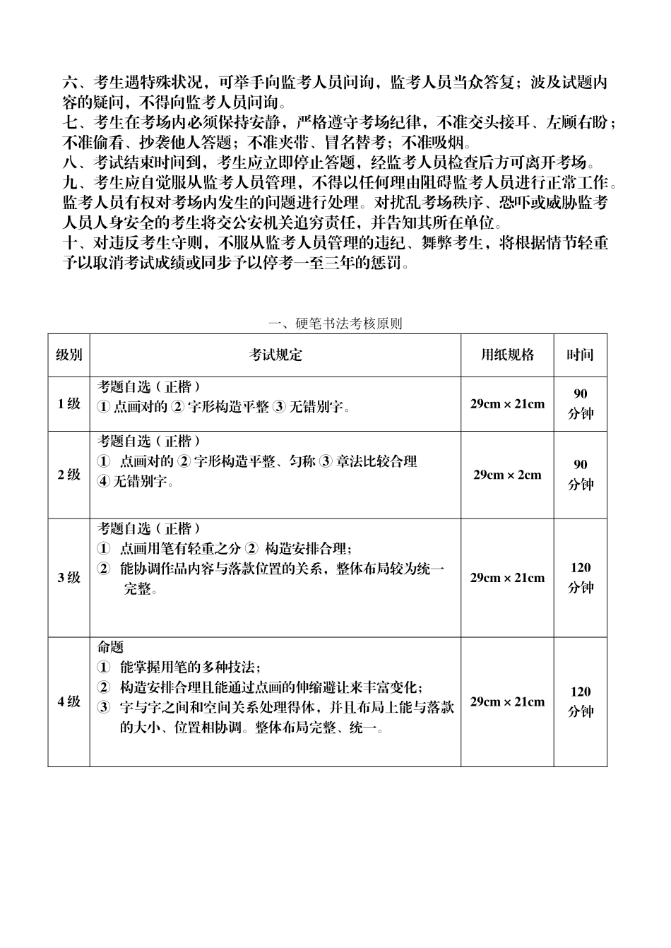 2024年全国书画水平等级考试手册_第2页