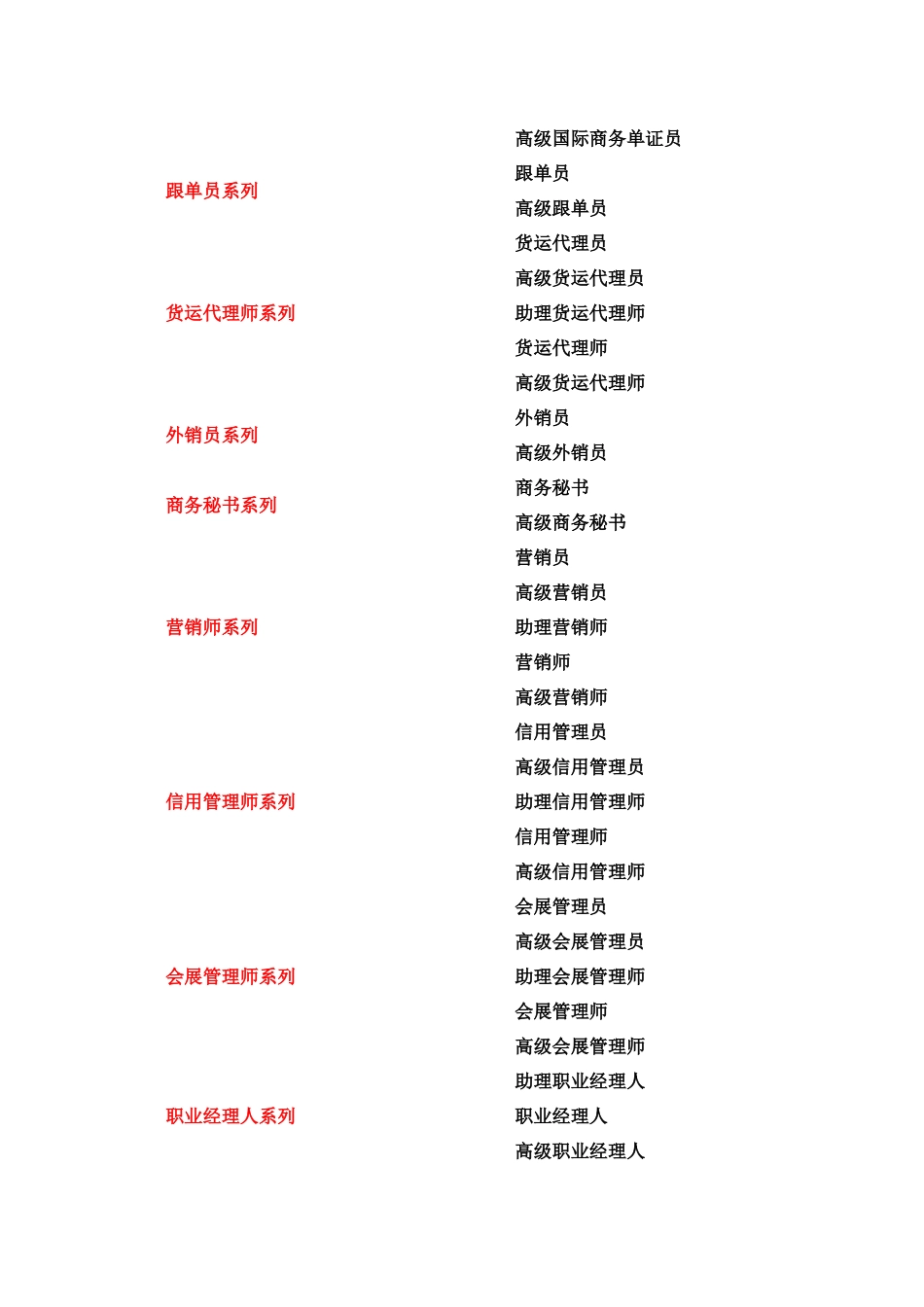 2024年全国职业资格证书种类大全_第3页