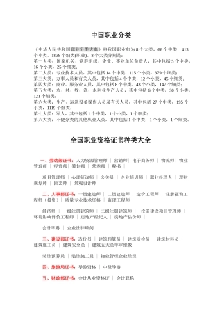 2024年全国职业资格证书种类大全